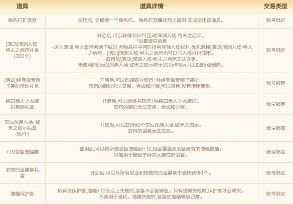 《地下城与勇士：起源》魔界雪人的夏日探索活动介绍