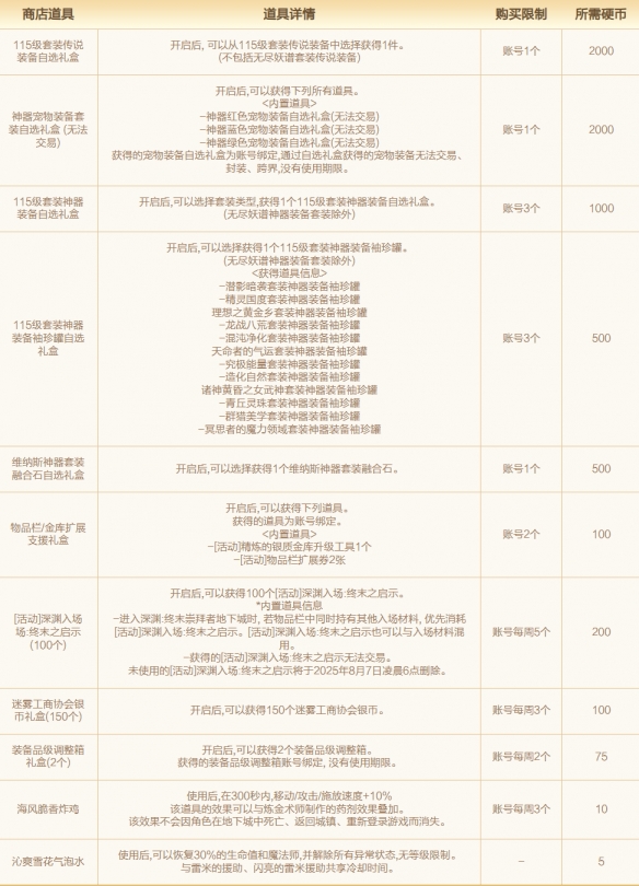 《地下城与勇士：起源》魔界雪人的夏日探索活动介绍