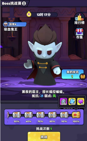 《胡闹地牢》副本攻略
