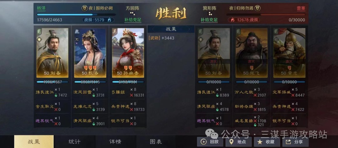 《三国：谋定天下》刘备孙尚香夫妻战队搭配攻略
