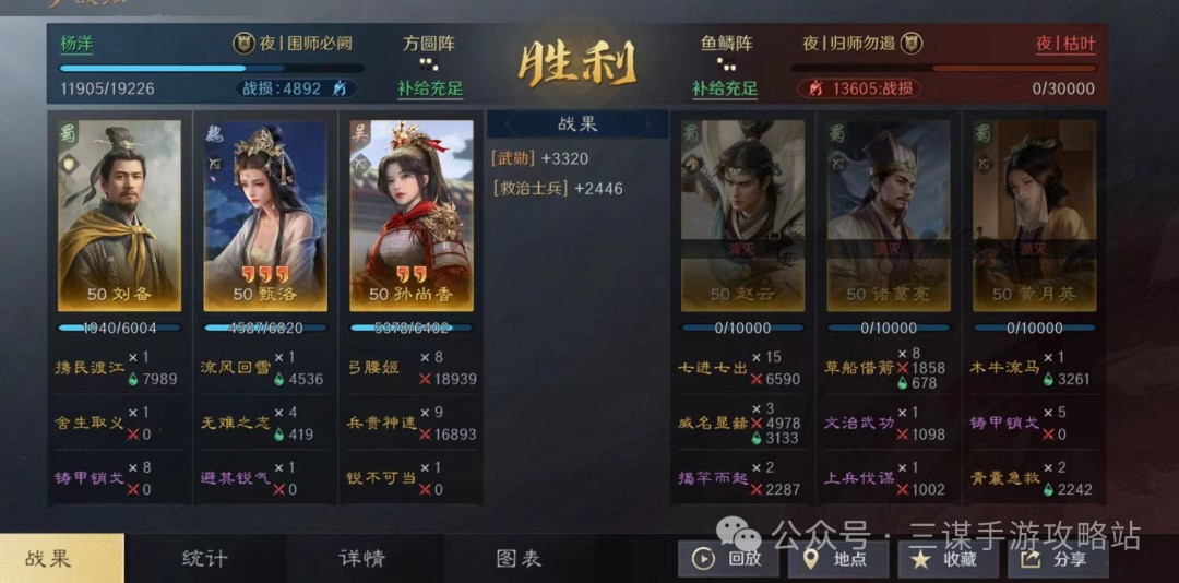 《三国：谋定天下》刘备孙尚香夫妻战队搭配攻略