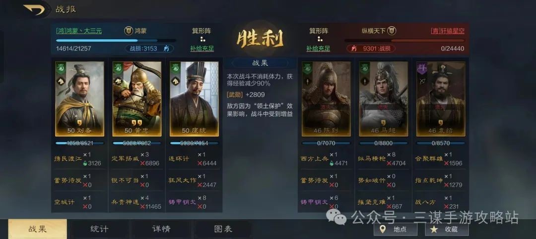 《三国：谋定天下》摧坚马超配队攻略