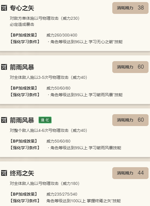《歧路旅人：大陆的霸者》海茵特角色技能介绍