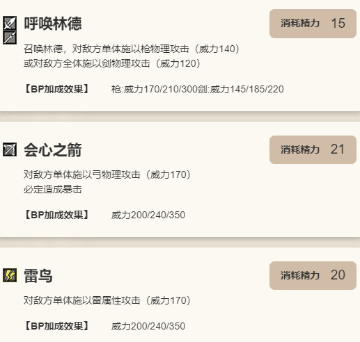 《歧路旅人：大陆的霸者》海茵特角色技能介绍