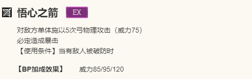 《歧路旅人：大陆的霸者》海茵特角色技能介绍