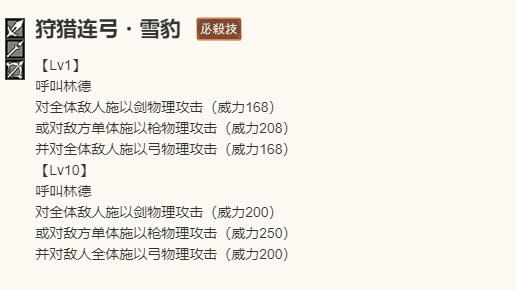 《歧路旅人：大陆的霸者》海茵特角色技能介绍