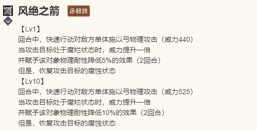《歧路旅人：大陆的霸者》赛尔泰特角色技能介绍