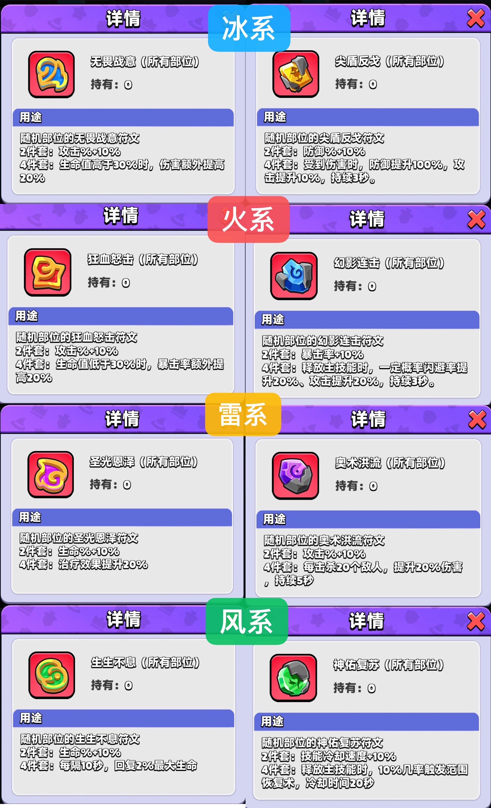 《胡闹地牢》符文系统讲解搭配及培养攻略