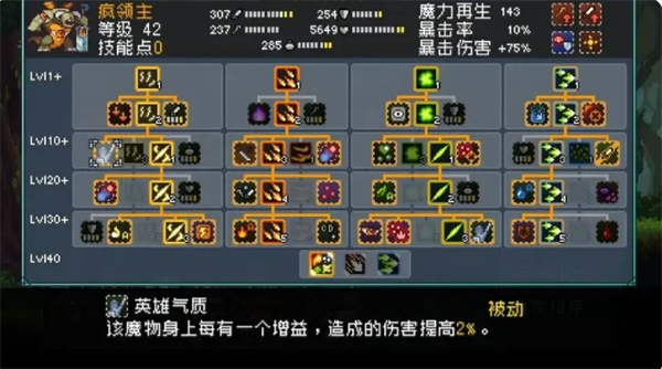 《怪物乐土》宠物进化配方分享