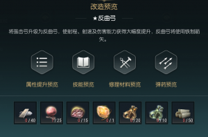 《黑光生存进化》短弓改造材料一览