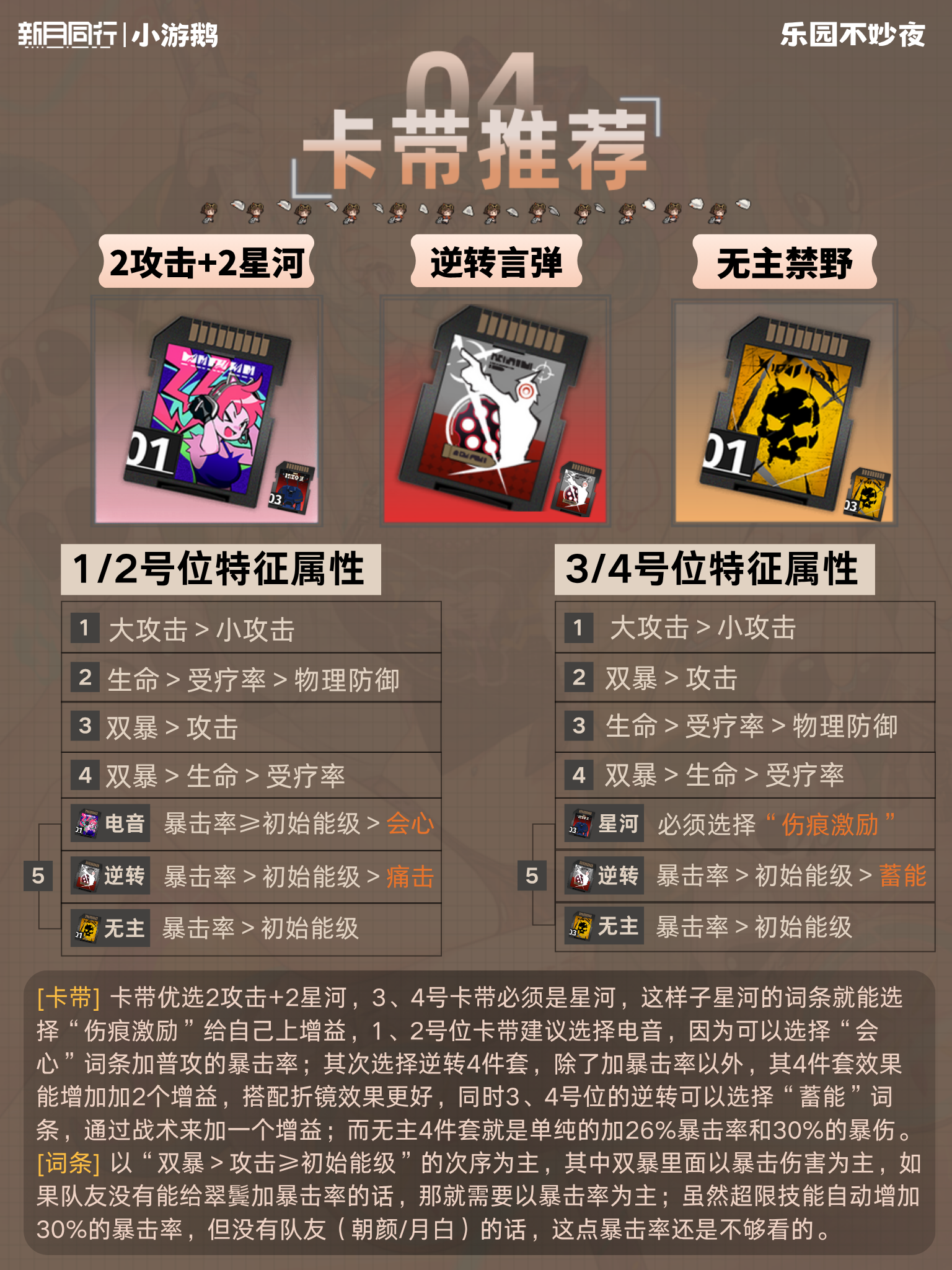《新月同行》翠鬓卡带选择推荐