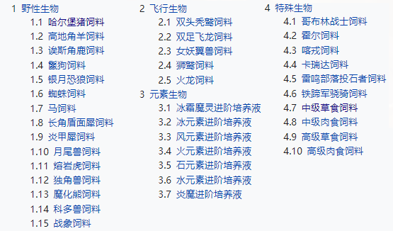 《黑光生存进化》基础饲料合成攻略