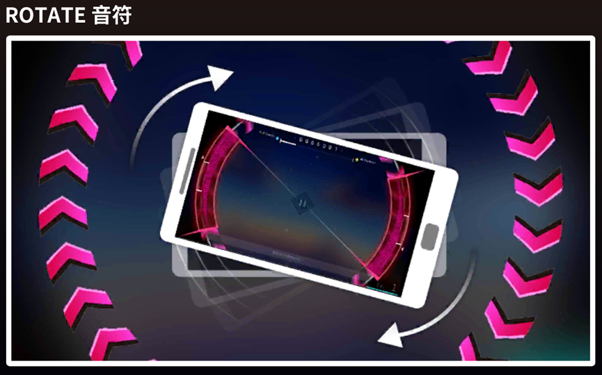 《旋转音律》新手入门攻略详情