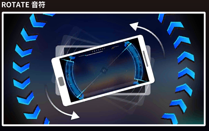 《旋转音律》新手入门攻略详情