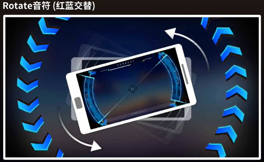 《旋转音律》新手入门攻略详情