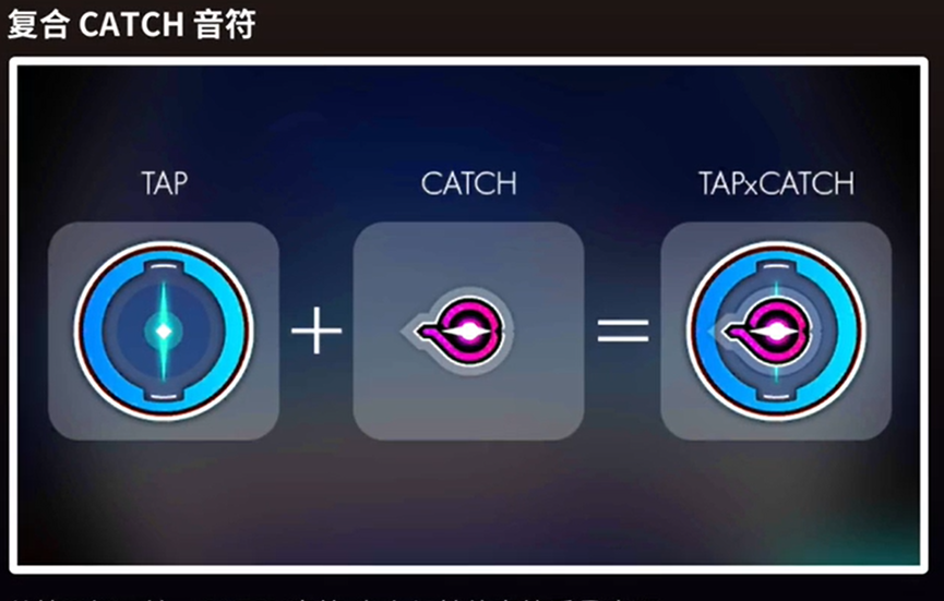 《旋转音律》新手入门攻略详情