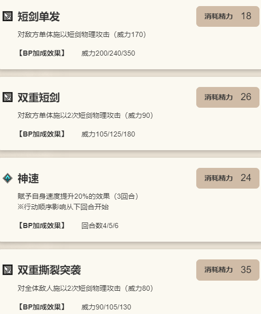 《歧路旅人：大陆的霸者》希斯柯特角色技能介绍