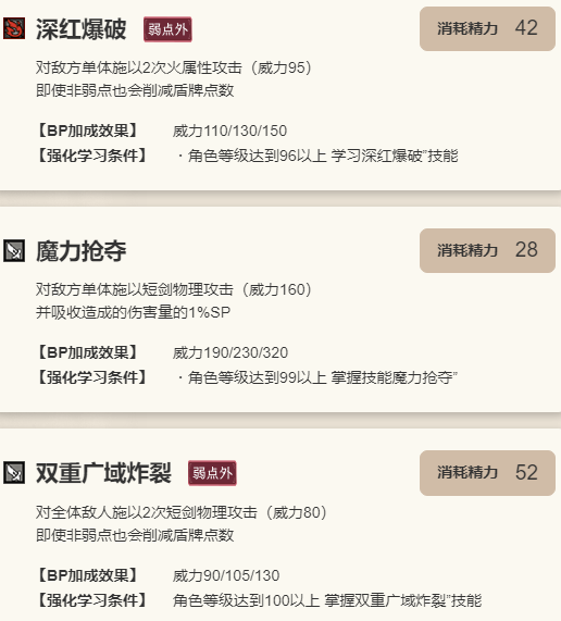 《歧路旅人：大陆的霸者》薇欧拉角色技能介绍