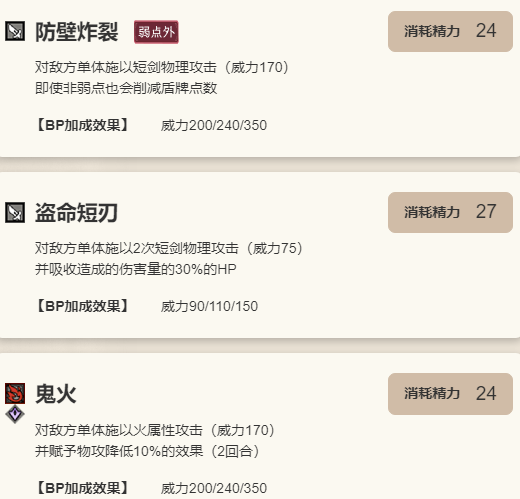 《歧路旅人：大陆的霸者》泰里翁角色技能介绍