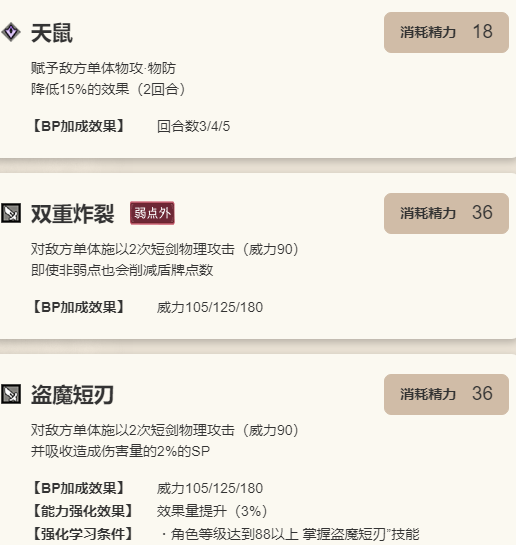 《歧路旅人：大陆的霸者》泰里翁角色技能介绍