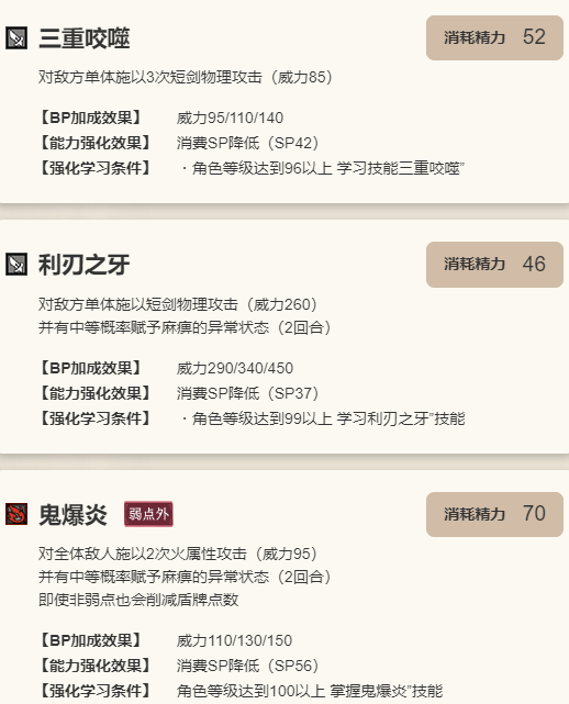 《歧路旅人：大陆的霸者》泰里翁角色技能介绍