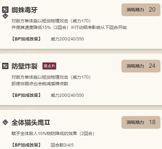 《歧路旅人：大陆的霸者》妮可拉角色技能介绍
