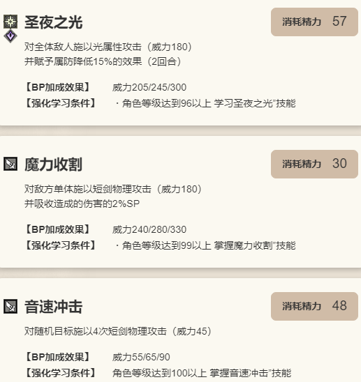 《歧路旅人：大陆的霸者》妮可拉角色技能介绍