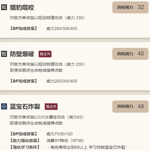 《歧路旅人：大陆的霸者》法尔可角色技能介绍