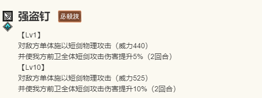 《歧路旅人：大陆的霸者》法尔可角色技能介绍