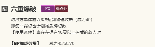 《歧路旅人：大陆的霸者》法尔可角色技能介绍
