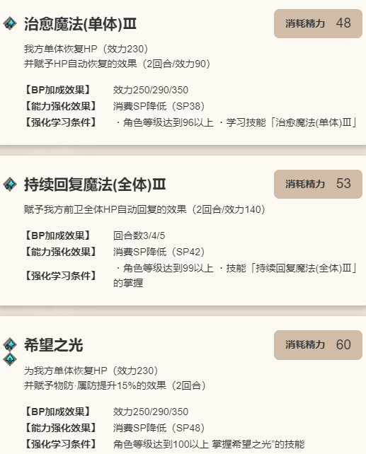 《歧路旅人：大陆的霸者》莫露露技能介绍