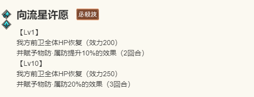 《歧路旅人：大陆的霸者》莫露露技能介绍
