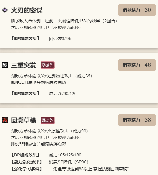 《歧路旅人：大陆的霸者》萨莉莎角色介绍