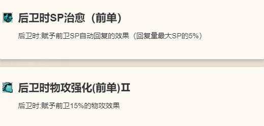 《歧路旅人：大陆的霸者》萨莉莎角色介绍