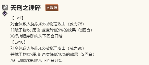 《歧路旅人：大陆的霸者》限定角色莉安娜介绍