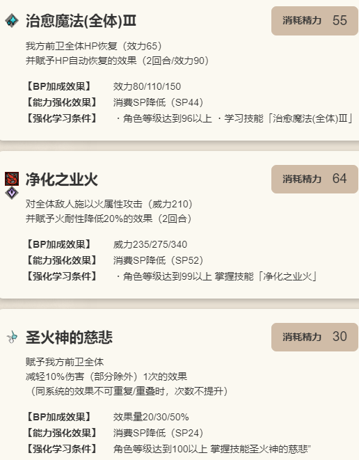 《歧路旅人：大陆的霸者》普洛梅角色图鉴