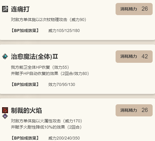 《歧路旅人：大陆的霸者》普洛梅角色图鉴