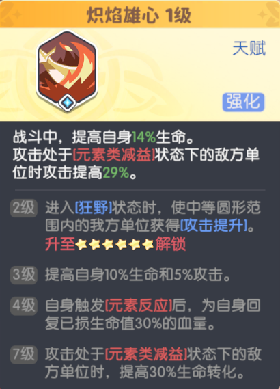 《龙魂旅人》齐格菲公主技能角色攻略