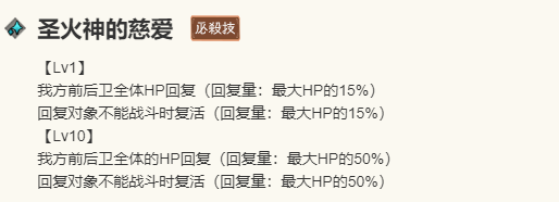 《歧路旅人：大陆的霸者》欧菲莉亚角色图鉴