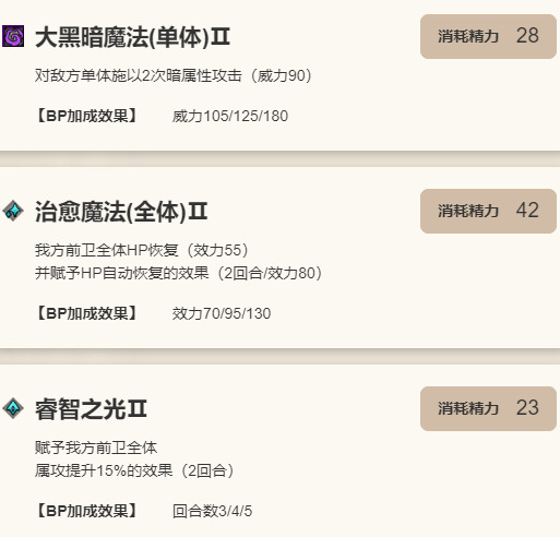 《歧路旅人：大陆的霸者》斯特多角色技能介绍