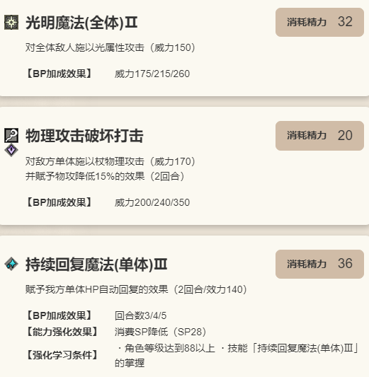 《歧路旅人：大陆的霸者》米罗德角色介绍