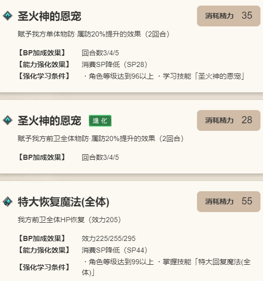 《歧路旅人：大陆的霸者》米罗德角色介绍