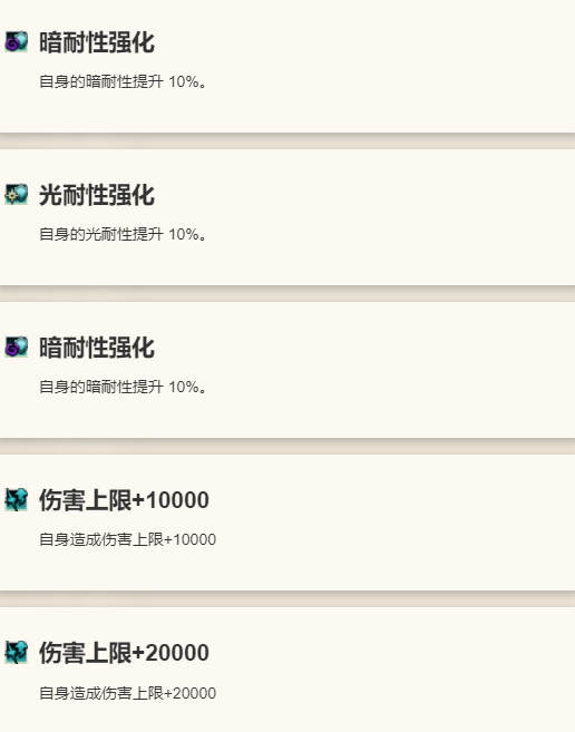 《歧路旅人：大陆的霸者》米罗德角色介绍
