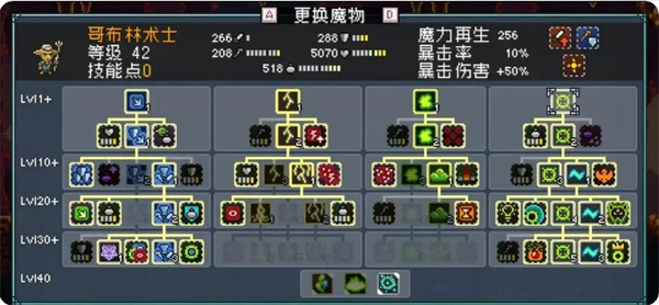 《怪物乐土》哥布林队玩法攻略