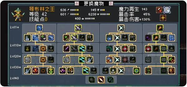 《怪物乐土》哥布林队玩法攻略