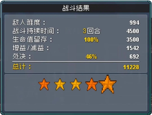 《怪物乐土》阿修罗打法攻略