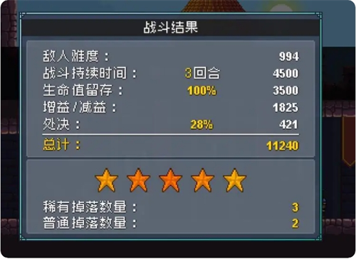 《怪物乐土》五星通关BOSS攻略