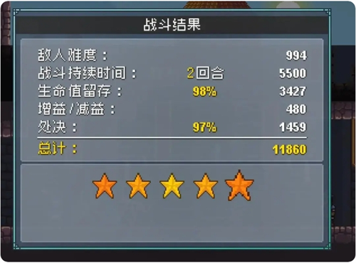 《怪物乐土》五星通关BOSS攻略