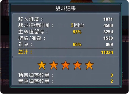 《怪物乐土》五星通关BOSS攻略