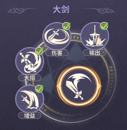 《龙骑士学园》战士职业技能介绍